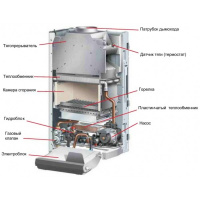 Газовый котел Protherm Гепард MOV 23 кВт